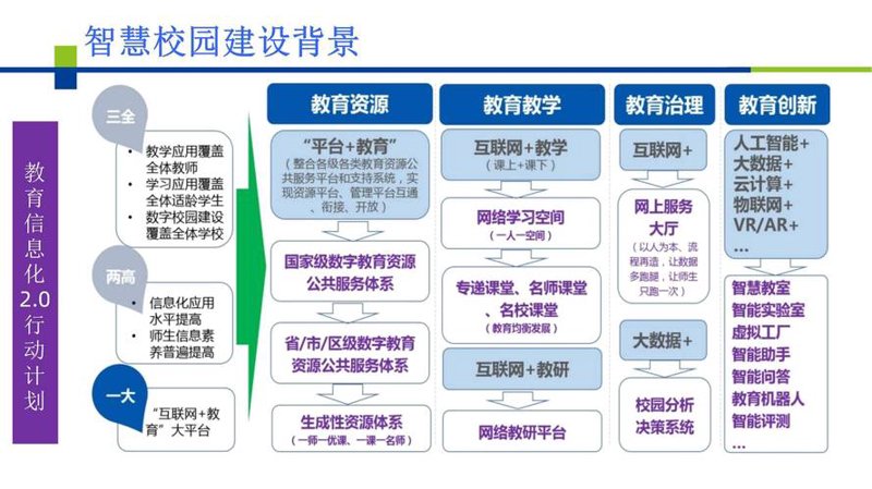 教育科技公司的创新之路：数字化变革带来的新机遇